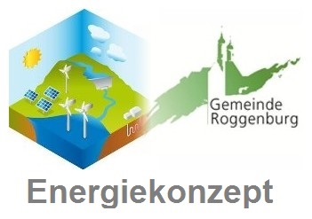 Energiekonzept Roggenburg